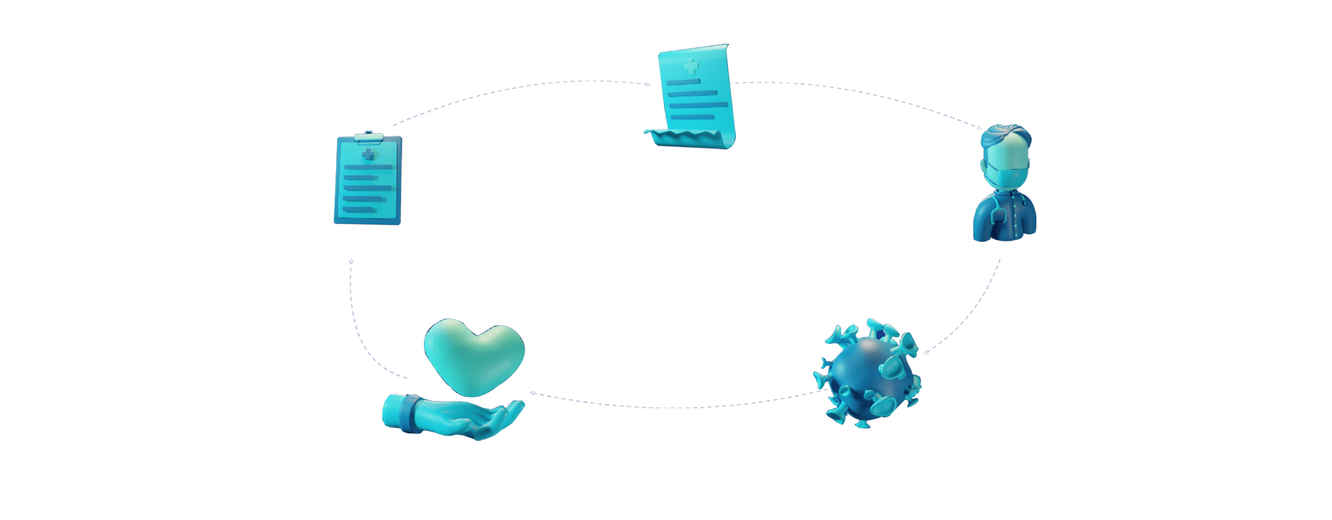 5 Elements which lead Trust Deficit