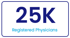 SoftClinic registered patients